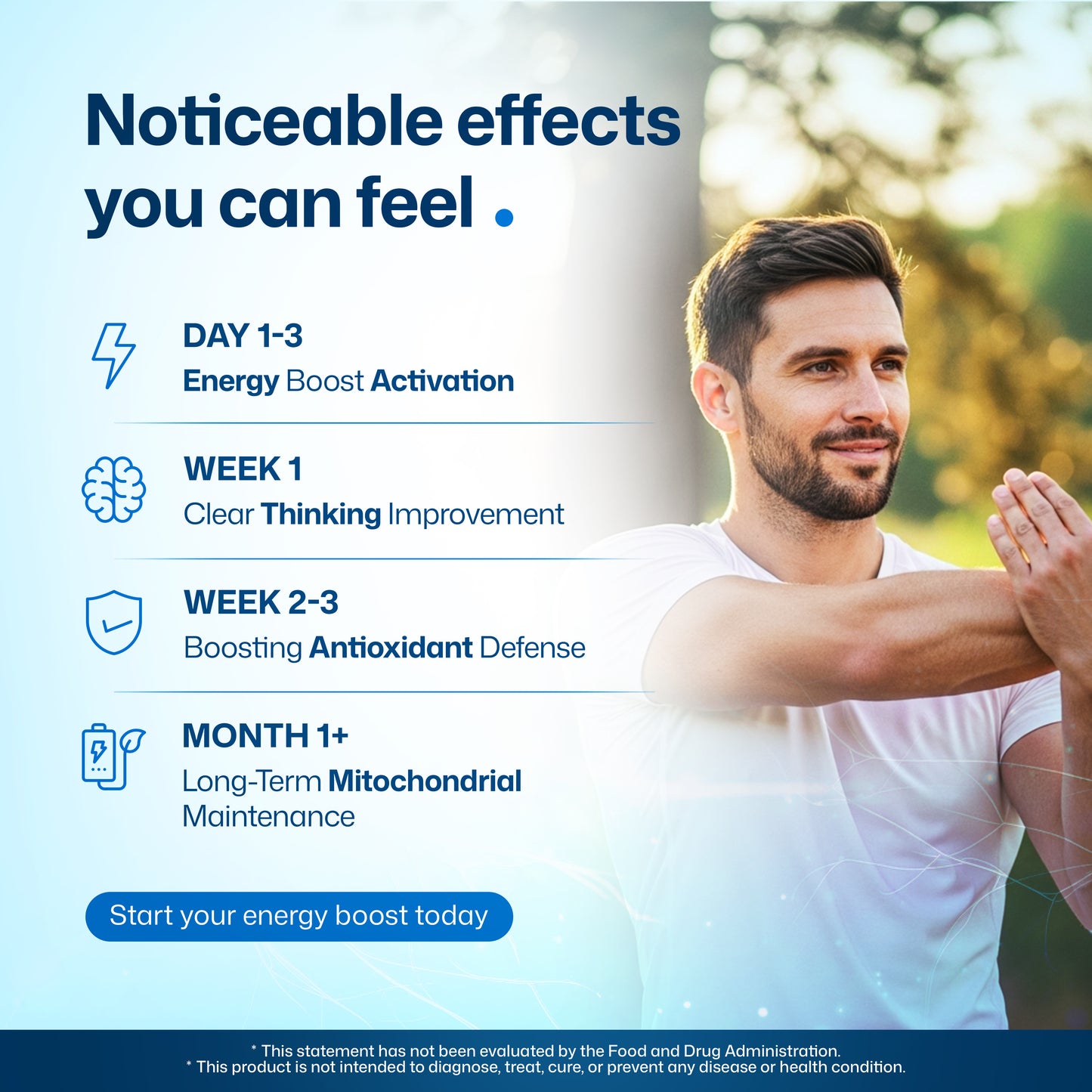 Methylene Blue Capsules 15 mg – USP Grade 99% - Formaldehyde Free with Vitamin C Ester - 60 Capsules